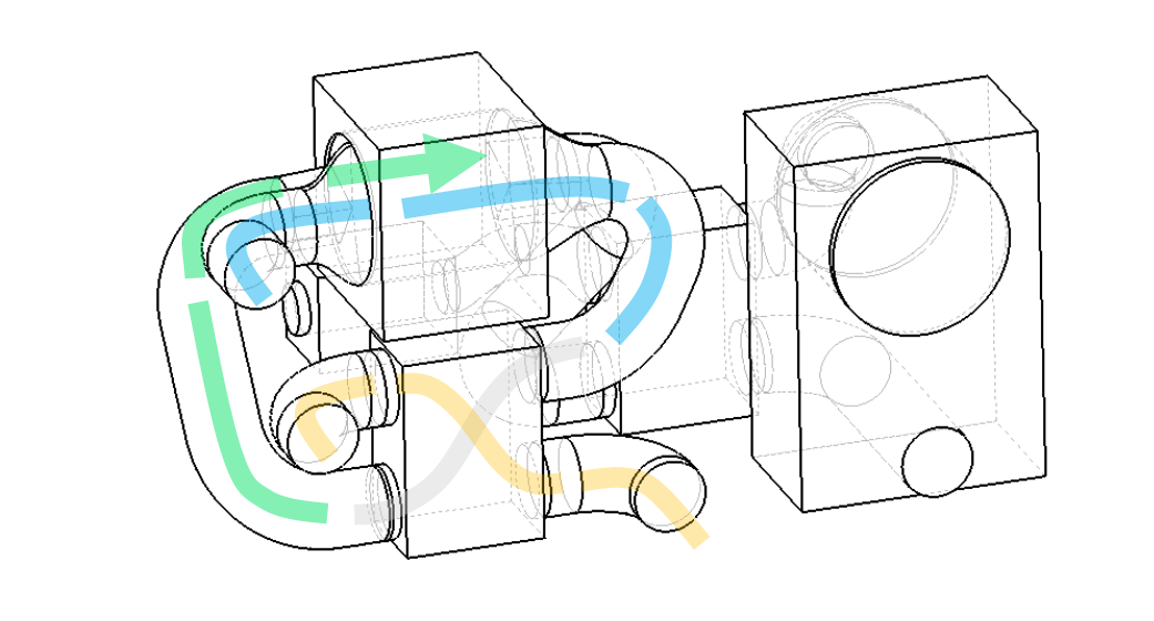 Carbon Neutral Cooling System